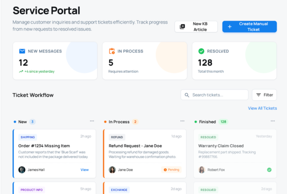 SwiftService owner dashboard showing service portal with ticket workflow